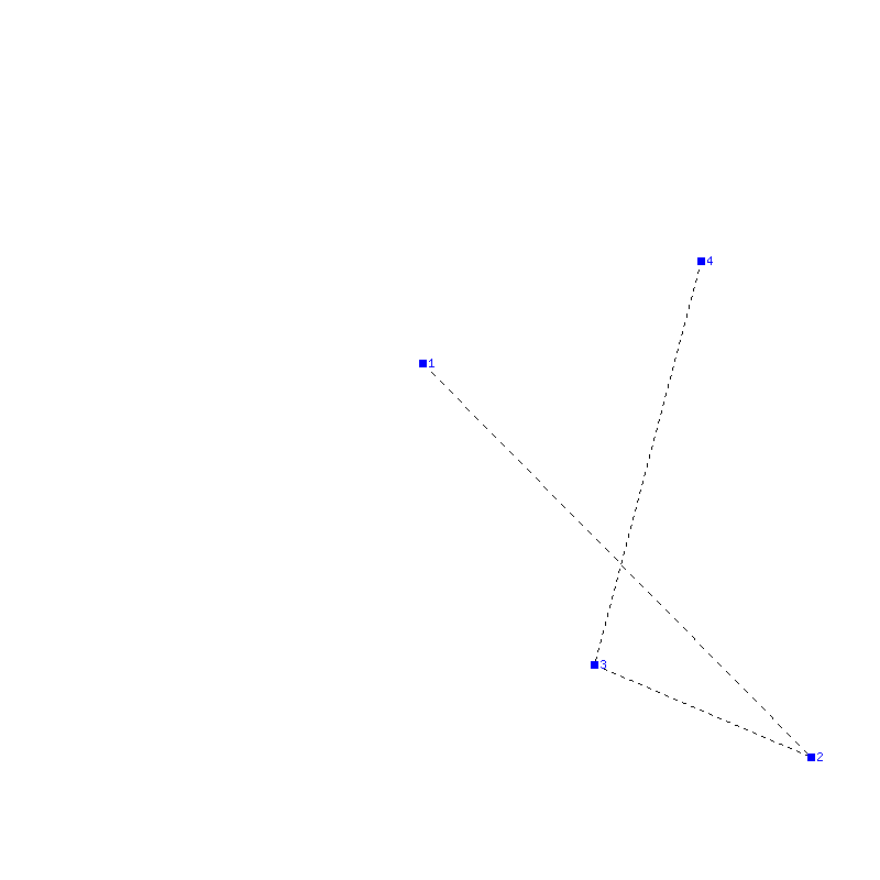 Flugauswertung